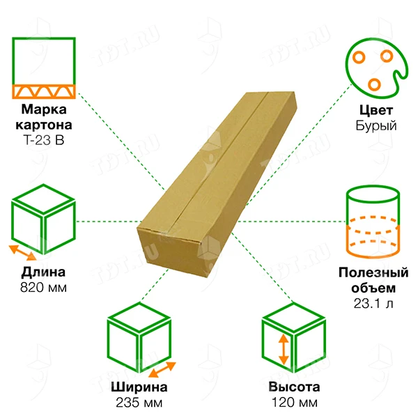 Короб К-3, 820*235*120 мм