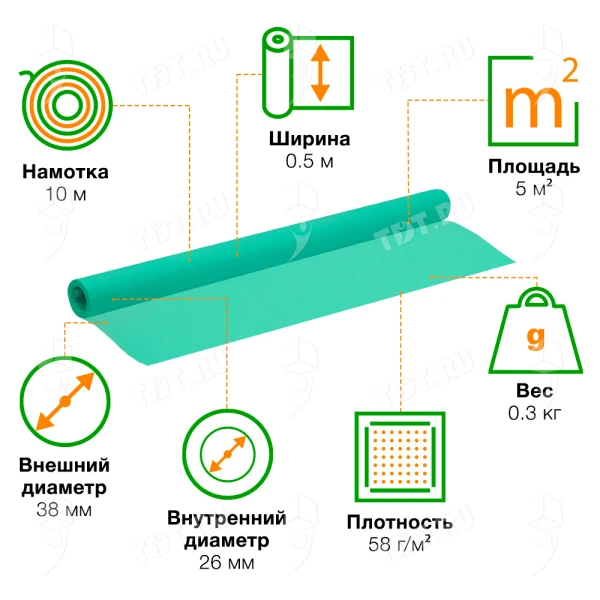 Бирюзовый пергамент, 10*0.5 м