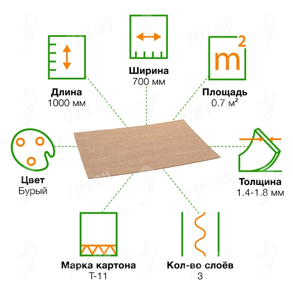 Лист микрогофрокартона T11, бурый/бурый, 1000*700 мм